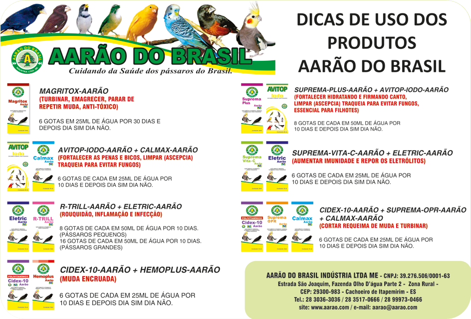 Dicas de Uso